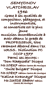 Biographie Semyonov